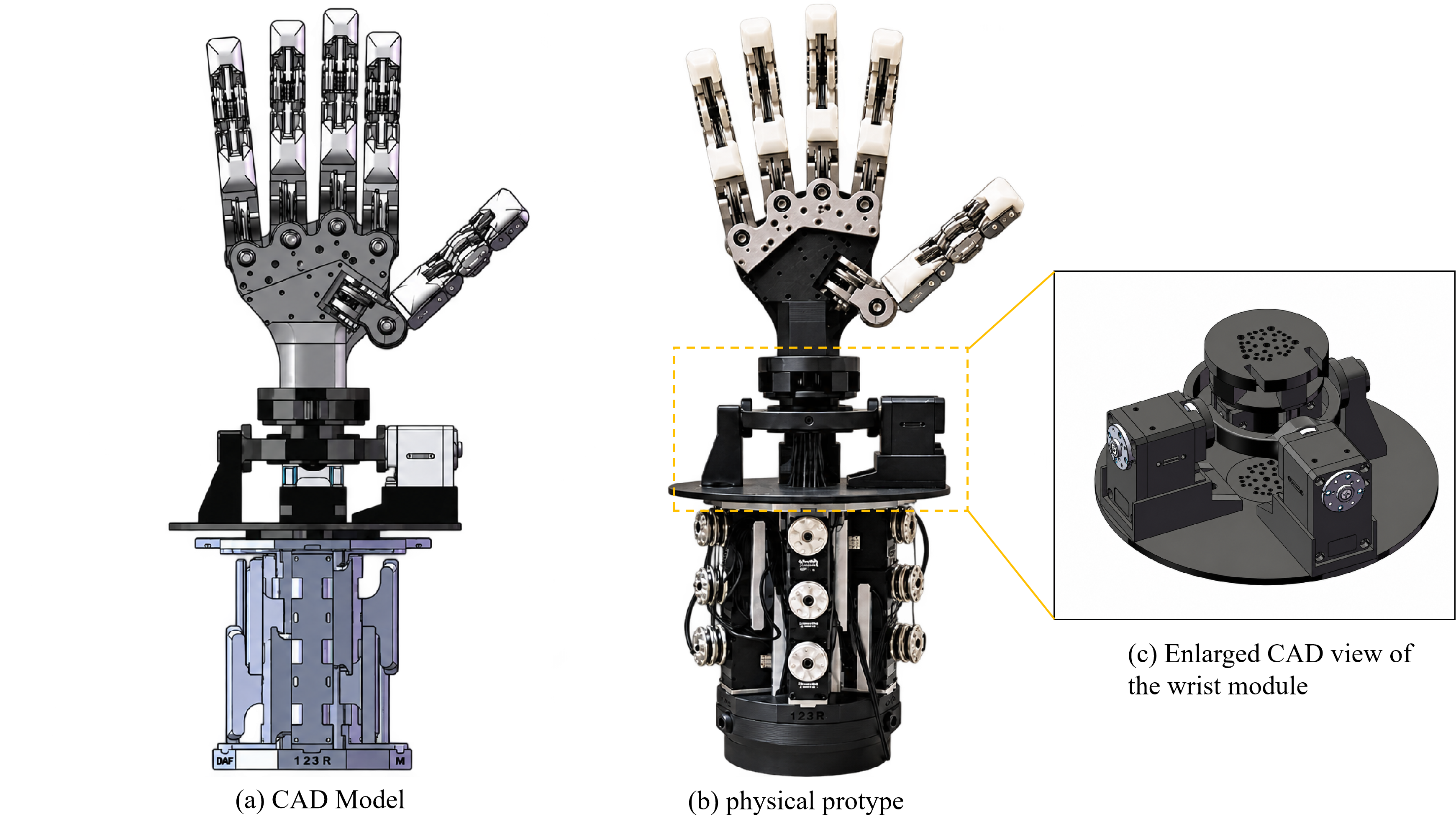 CRAFT-W system overview showing the CAD model, physical prototype, and wrist module